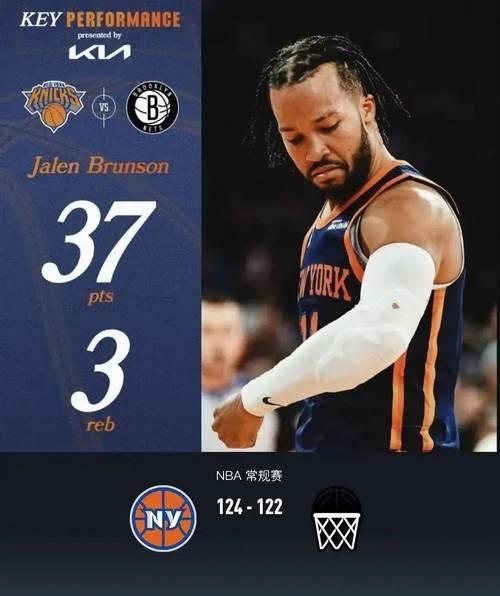 篮网队表现不佳阵容伤病成隐患的简单介绍