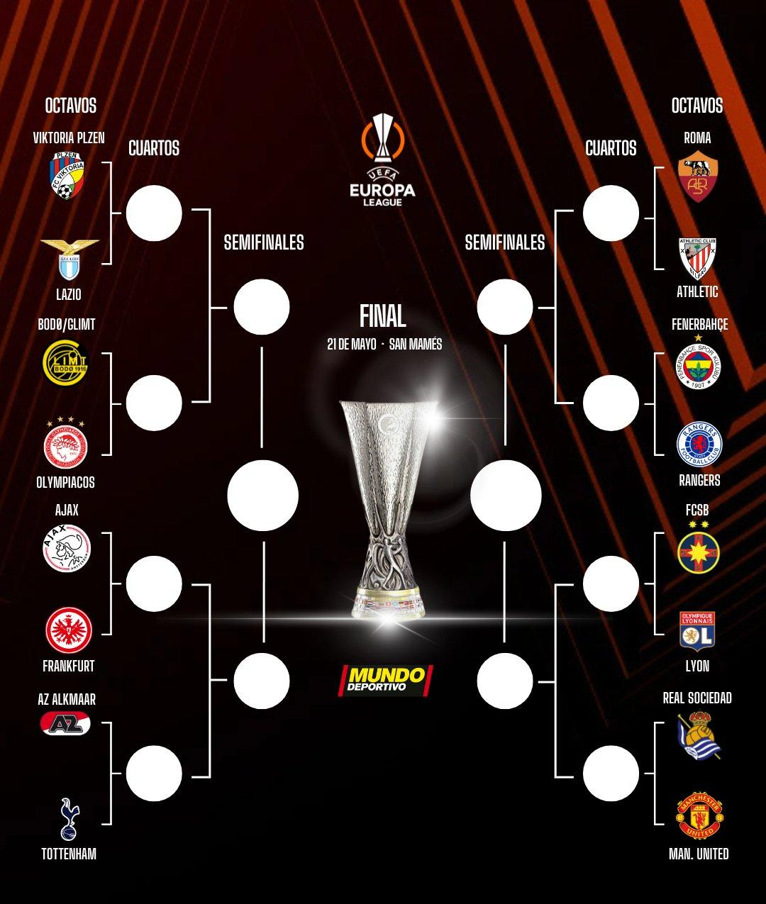 多特蒙德新赛季目标：力争进入欧冠四强的简单介绍