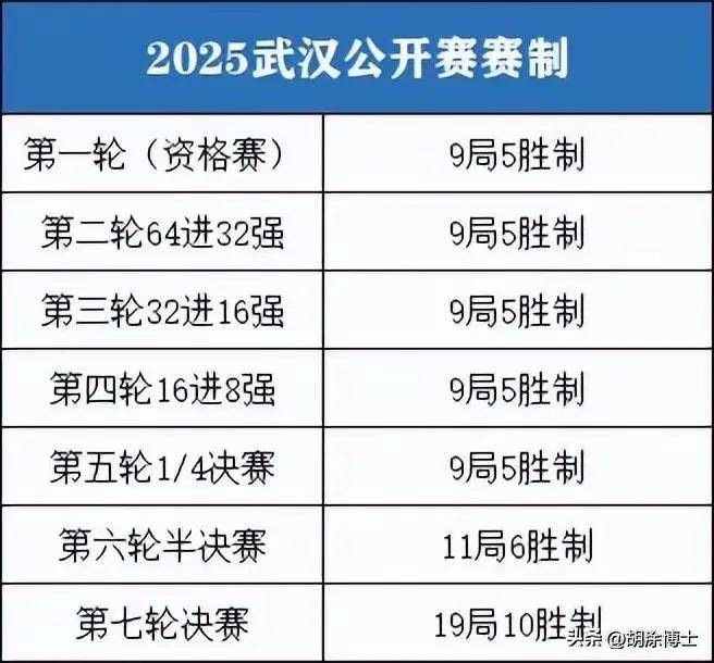 包含猛龙全队团结一心，誓夺总冠军！的词条