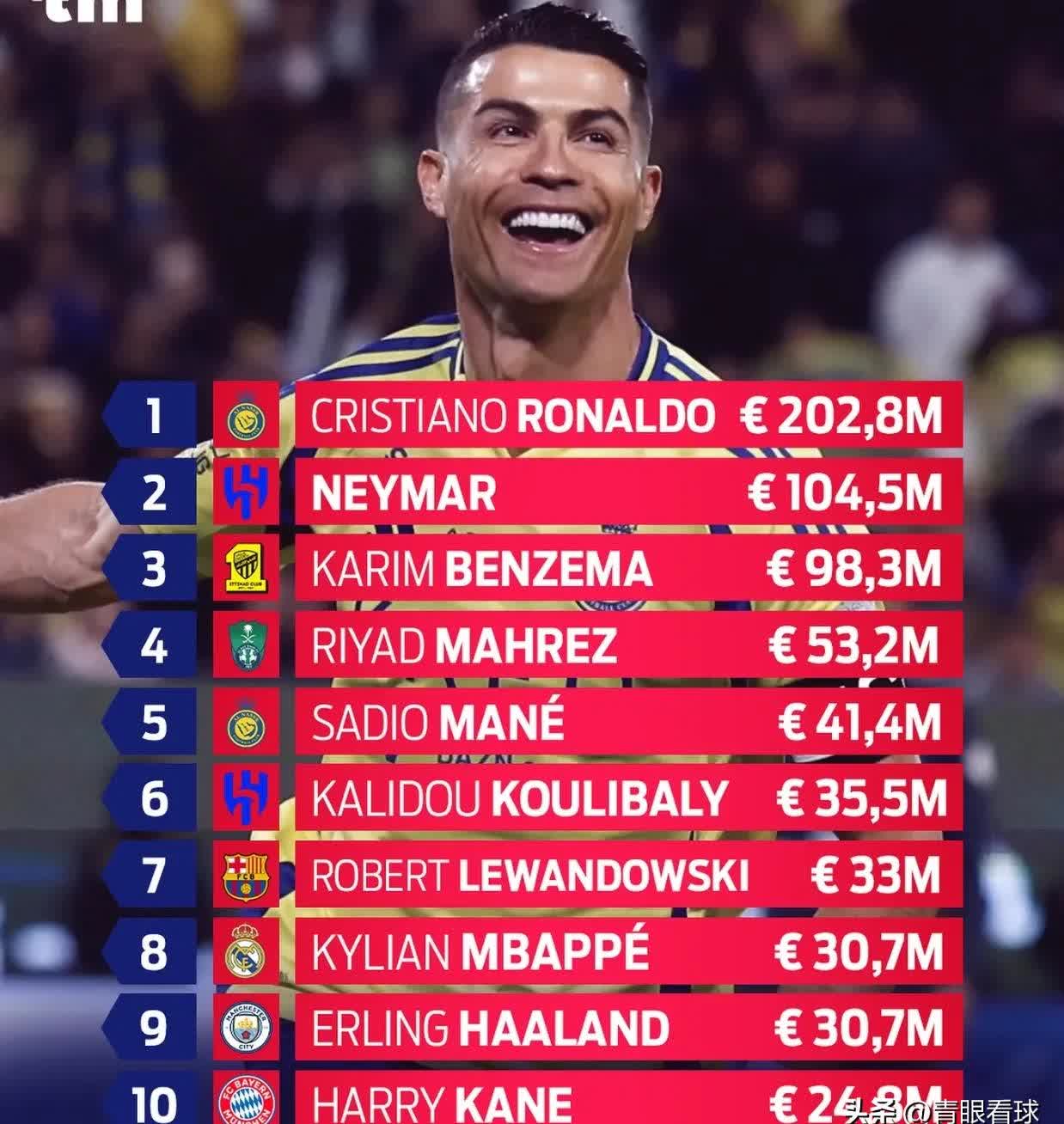 开云体育平台APP-足球明星们的较量，看谁能脱颖而出的简单介绍