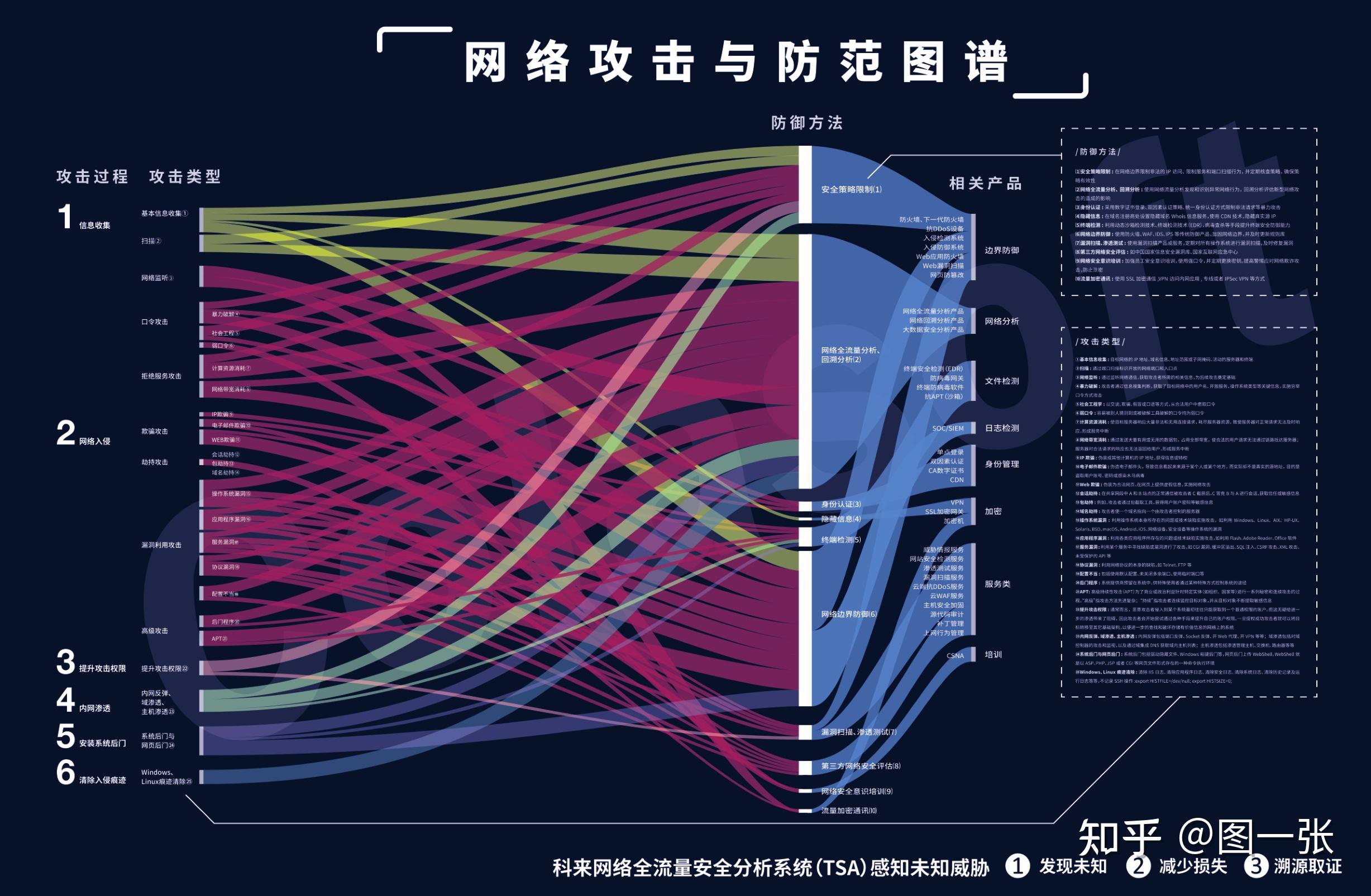 开云APP-包含AC米兰前场频繁换人，攻击手段灵活多变的词条