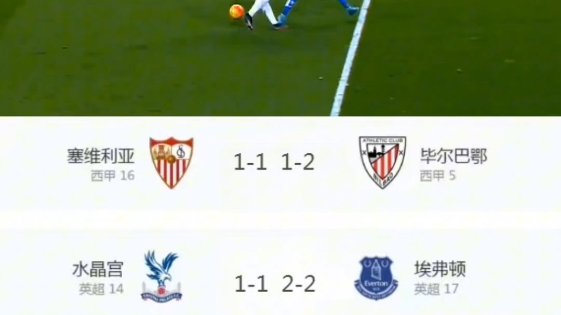 包含巴塞罗那力克塞维利亚，锁定四强席位的词条