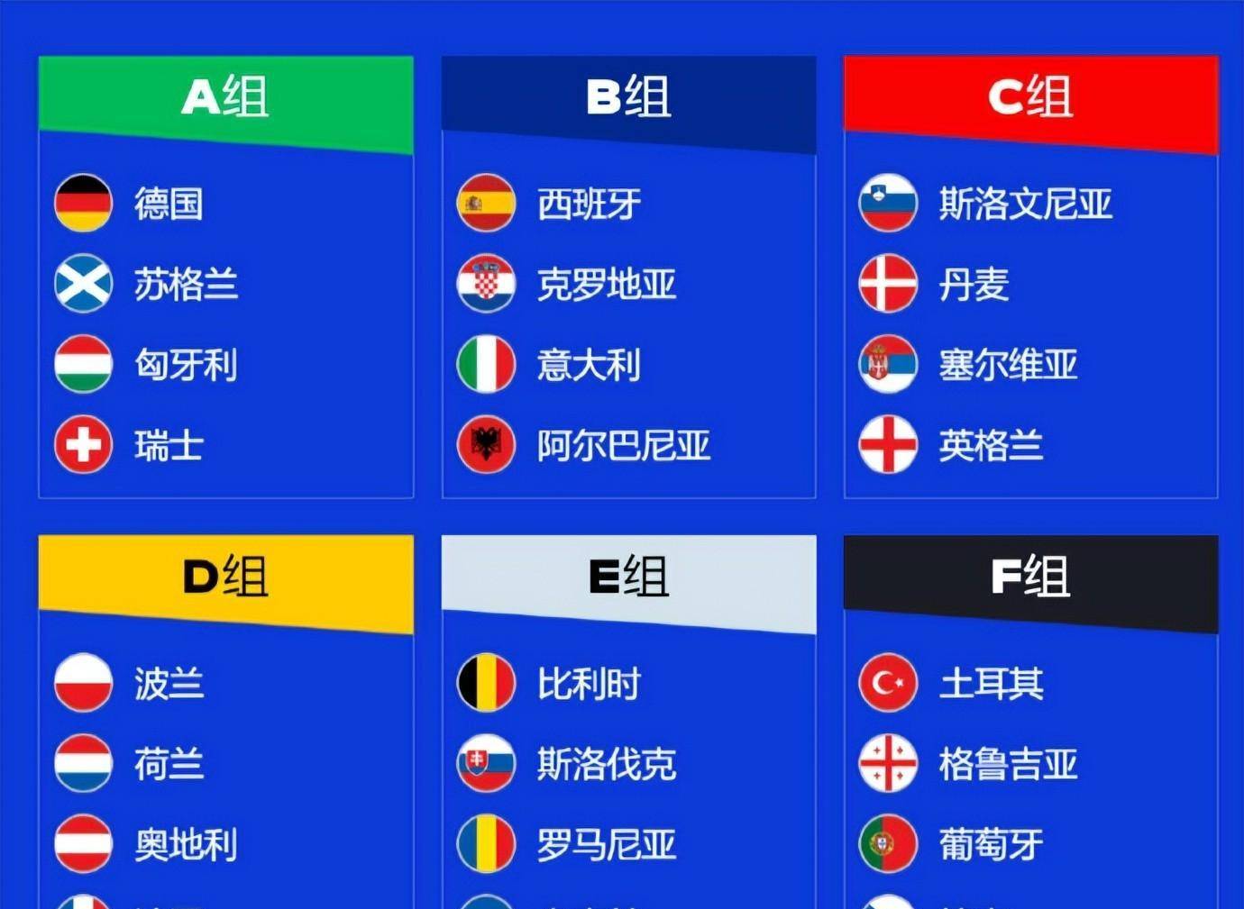 欧洲强队对垒：英格兰与西班牙争夺霸主地位的简单介绍