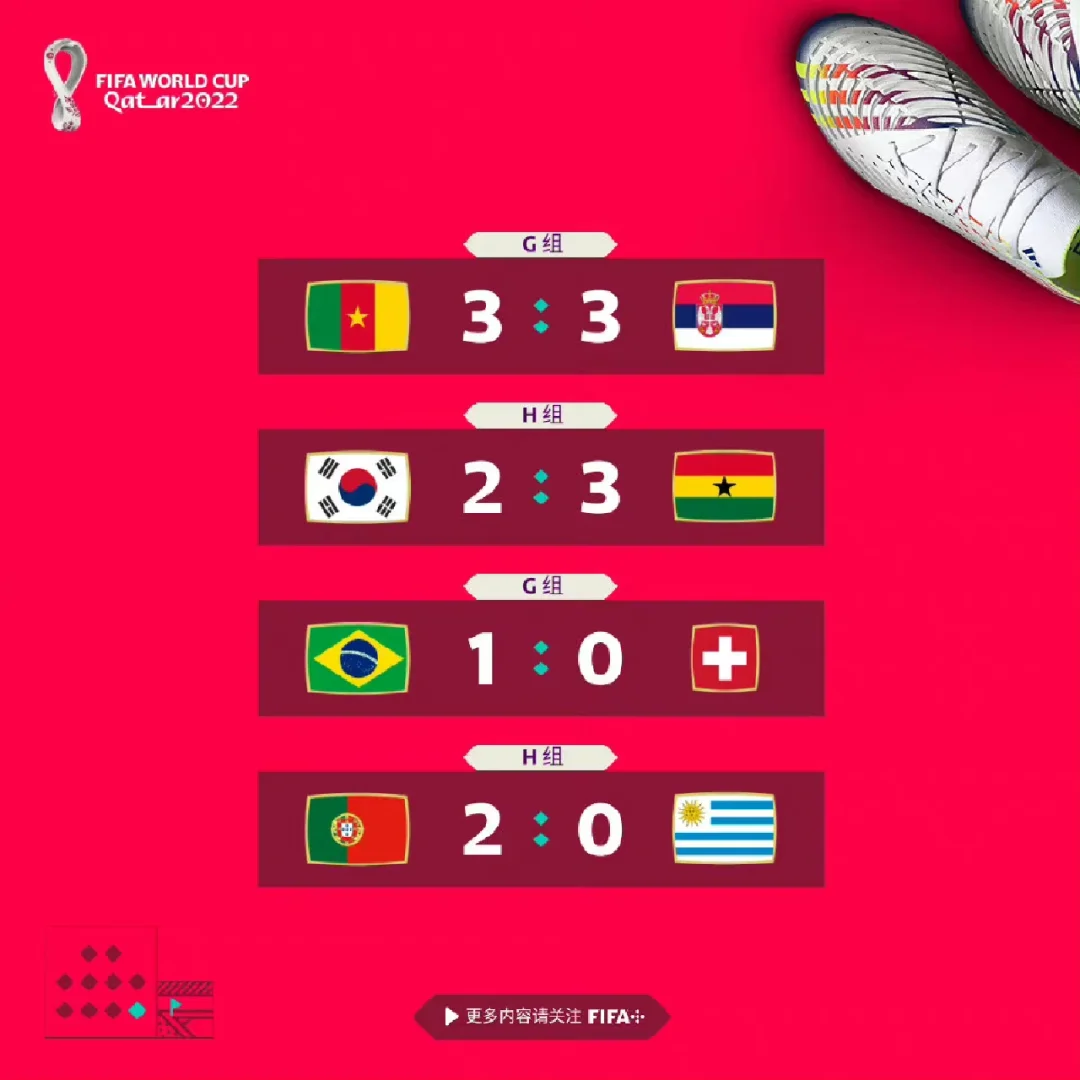 关于小组赛焦点：意大利失利，最新战报的信息